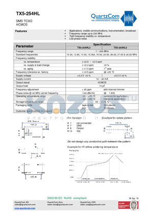 TX5-254HL3 datasheet - SMD TCXO HCMOS Tight frequency stability vs. temperature