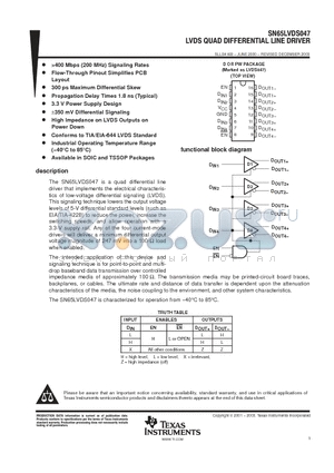 SN65LVDS047 datasheet - LVDS QUAD DIFFERENTIAL LINE DRIVER