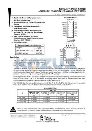 TLC7524 datasheet - 8-BIT MULTIPLYING DIGITAL-TO-ANALOG CONVERTERS