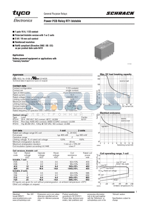 RT314A12 datasheet - Power PCB Relay RT1 bistable