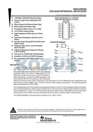 SN65LVDS048A datasheet - LVDS QUAD DIFFERENTIAL LINE RECEIVER