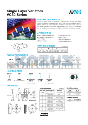 VC32M00251K datasheet - Single Layer Varistors