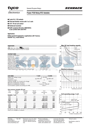 RT424A24 datasheet - Power PCB Relay RT2 bistable