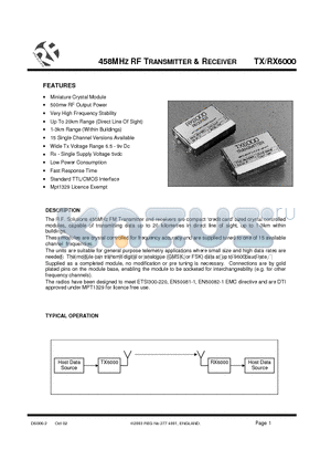 TX6000-XXX datasheet - 458MHZ RF TRANSMITTER & RECEIVER