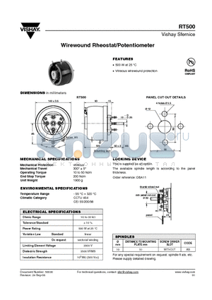 RT500 datasheet - Wirewound Rheostat/Potentiometer