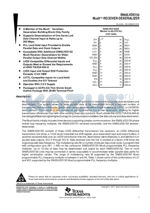 SN65LVDS152 datasheet - MuxIt RECEIVER-DESERIALIZER