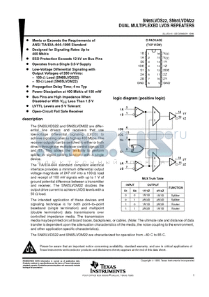 SN65LVDS22 datasheet - DUAL MULTIPLEXED LVDS REPEATERS