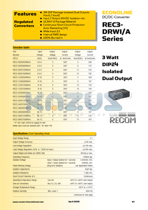 REC3-050512DRWI/A datasheet - 3 Watt DIP24 Isolated Dual Output