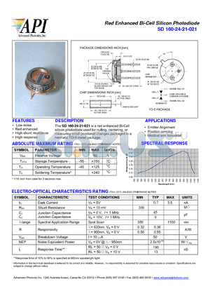 SD160-24-21-021 datasheet - Red Enhanced Bi-Cell Silicon Photodiode