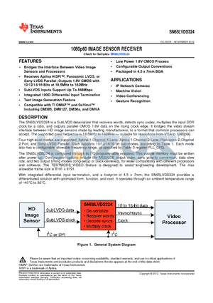 SN65LVDS324ZQLR datasheet - 1080p60 IMAGE SENSOR RECEIVER