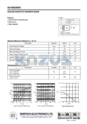 SD188SBWS datasheet - SILICON SCHOTTKY BARRIER DIODE