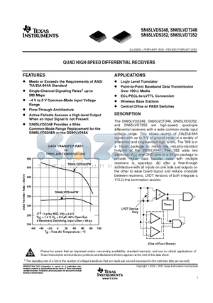 SN65LVDS348 datasheet - QUAD HIGH-SPEED DIFFERENTIAL RECEIVERS