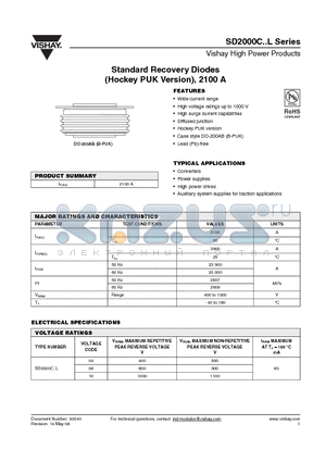 SD2000C04L datasheet - Standard Recovery Diodes (Hockey PUK Version), 2100 A