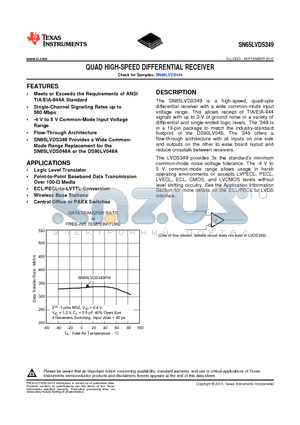 SN65LVDS349PW datasheet - QUAD HIGH-SPEED DIFFERENTIAL RECEIVER