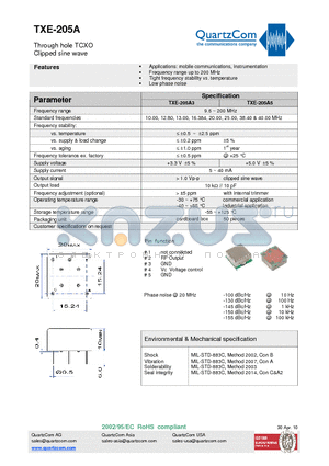 TXE-205A5 datasheet - Through hole TCXO Clipped sine wave Low phase noise