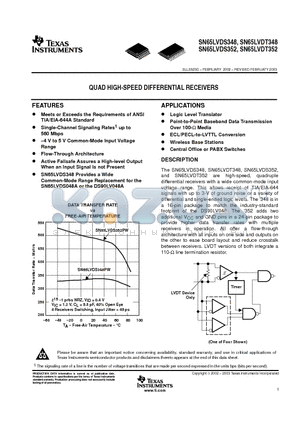 SN65LVDS348D datasheet - QUAD HIGH-SPEED DIFFERENTIAL RECEIVERS