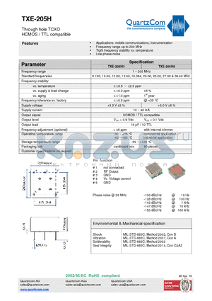 TXE-205H datasheet - Through hole TCXO HCMOS / TTL compatible Low phase noise