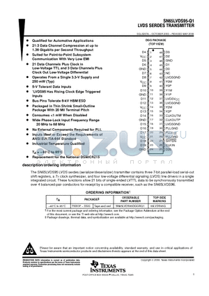 SN65LVDS95DGGRQ1 datasheet - LVDS SERDES TRANSMITTER