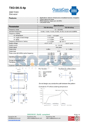 TXO-SK-5S-4P datasheet - SMD TCXO Sine wave Wide frequency range up to 400 MHz