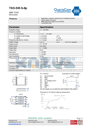 TXO-SW-S-8P datasheet - SMD TCXO Sine wave Wide frequency range up to 500 MHz