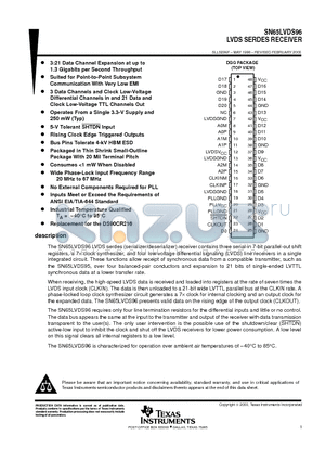 SN65LVDS96DGG datasheet - LVDS SERDES RECEIVER