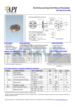 SD225-23-21-040 datasheet - Red Enhanced Quad Cell Silicon Photodiode
