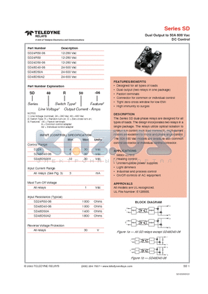 SD24R50 datasheet - Dual Output to 50A 600 Vac DC Control