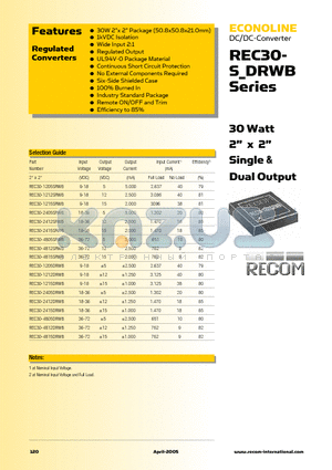 REC30-1205SRWB datasheet - 30 Watt 2 inch x 2 inch Single & Dual Output