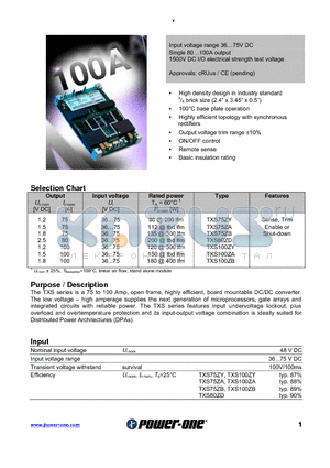 TXS75ZB datasheet - Input voltage range 3675V DC Single 80100A output 1500V DC I/O electrical strength test voltage