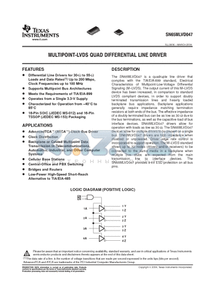 SN65MLVD047PW datasheet - MULTIPOINT-LVDS QUAD DIFFERENTIAL LINE DRIVER