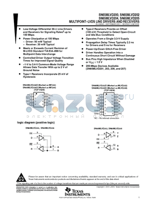 SN65MLVD200D datasheet - MULTIPOINT-LVDS LINE DRIVERS AND RECEIVERS