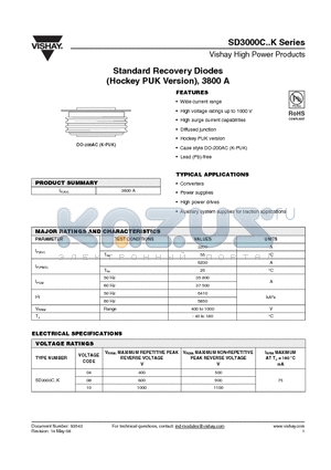 SD3000C08K datasheet - Standard Recovery Diodes (Hockey PUK Version), 3800 A