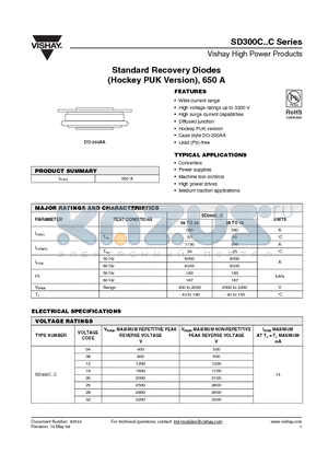 SD300C12C datasheet - Standard Recovery Diodes (Hockey PUK Version), 650 A