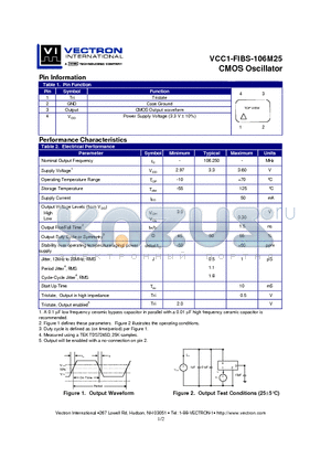 VCC1-FIBS-106M25 datasheet - CMOS Oscillator