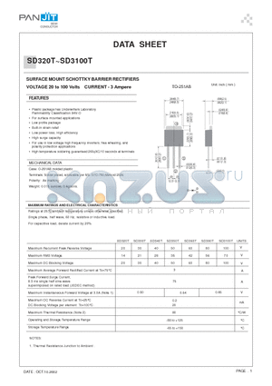 SD3100T datasheet - SURFACE MOUNT SCHOTTKY BARRIER RECTIFIERS(VOLTAGE 20 to 100 Volts CURRENT - 3 Ampere)
