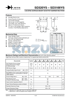 SD3100YS-T3 datasheet - 3.0A DPAK SURFACE MOUNT SCHOTTKY BARRIER RECTIFIER