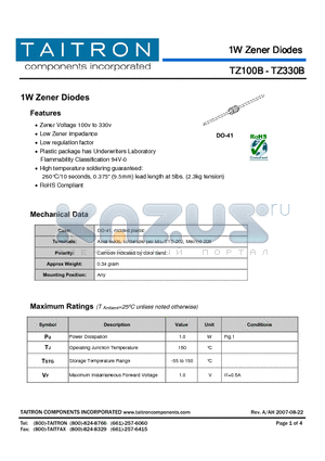 TZ130B datasheet - 1W Zener Diodes