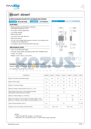 SD320T_09 datasheet - SURFACE MOUNT SCHOTTKY BARRIER RECTIFIERS