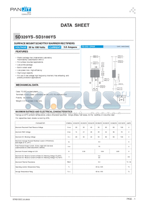 SD320YS datasheet - SURFACE MOUNT SCHOTTKY BARRIER RECTIFIERS