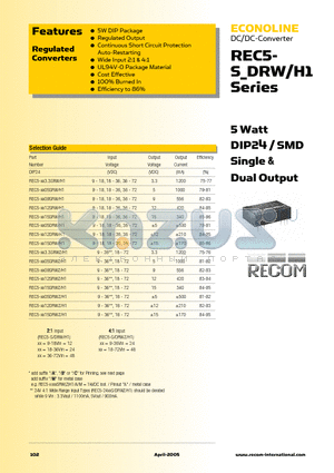 REC5-1209RW/H1 datasheet - 5 Watt DIP24 / SMD Single & Dual Output