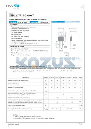 SD330YT datasheet - SURFACE MOUNT SCHOTTKY BARRIER RECTIFIERS