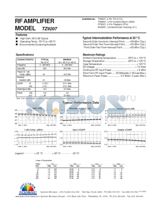 TZ9207 datasheet - RF AMPLIFIER