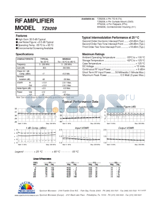 TZ9209 datasheet - RF AMPLIFIER