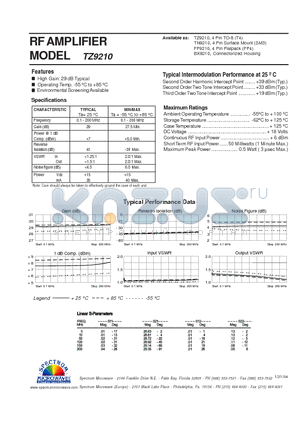 TZ9210 datasheet - RF AMPLIFIER