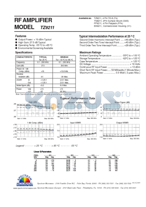 TZ9211 datasheet - RF AMPLIFIER
