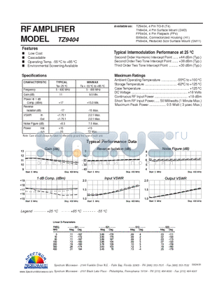 TZ9404 datasheet - RF AMPLIFIER