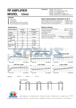 TZ9405 datasheet - RF AMPLIFIER