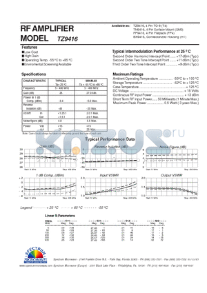 TZ9416 datasheet - RF AMPLIFIER