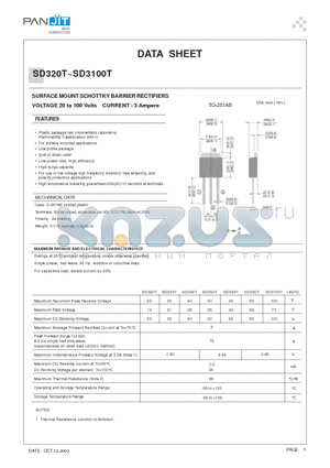 SD340T datasheet - SURFACE MOUNT SCHOTTKY BARRIER RECTIFIERS(VOLTAGE 20 to 100 Volts CURRENT - 3 Ampere)