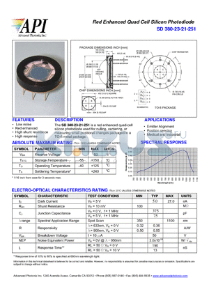 SD380-23-21-251 datasheet - Red Enhanced Quad Cell Silicon Photodiode